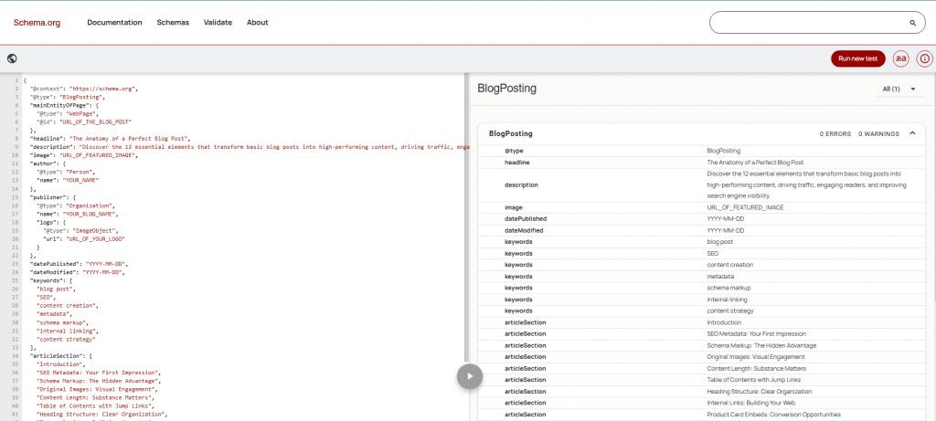 Schmea markup used for creating a perfect blog