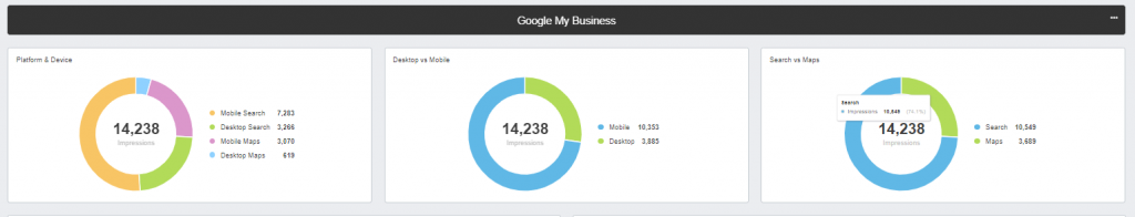 Winter Park Chiro GBP