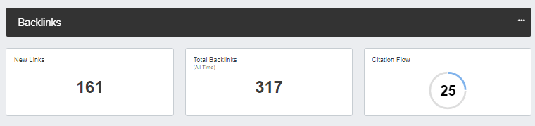 Winter Park Tattoo Backlinks