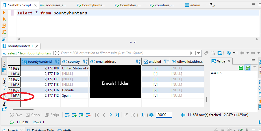Bounty0x Registered Users